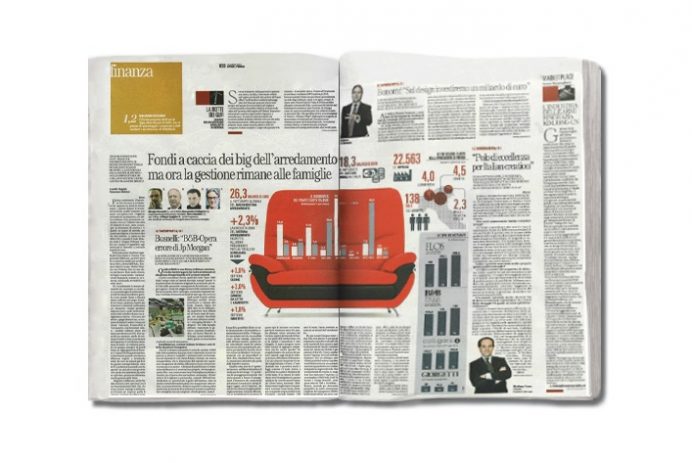 Affari e Finanza