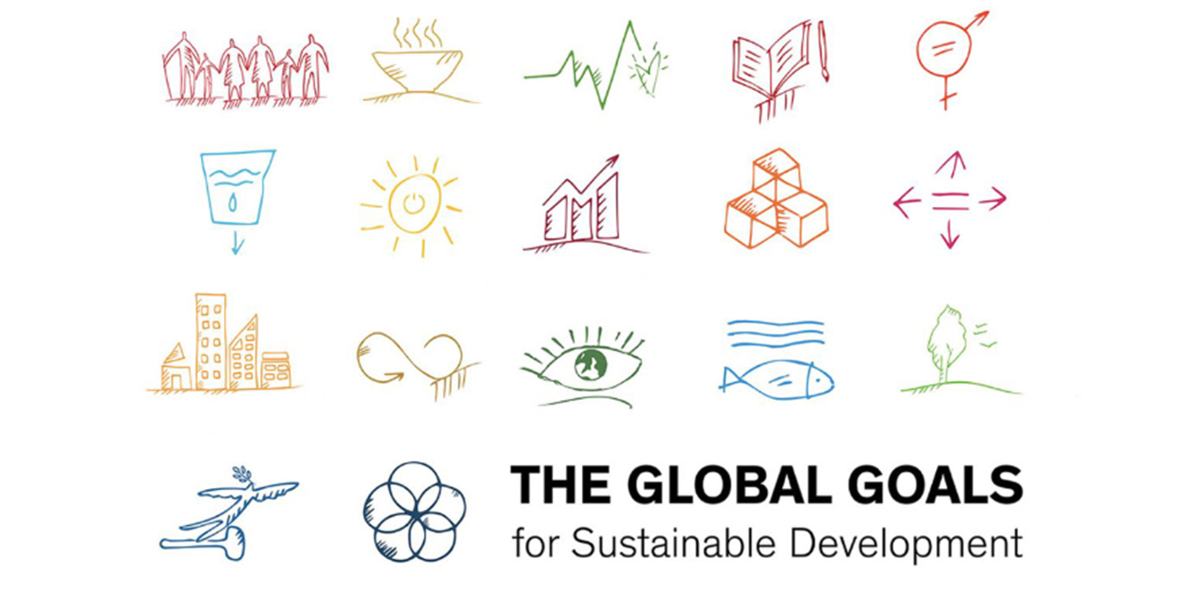 global goals Valcucine