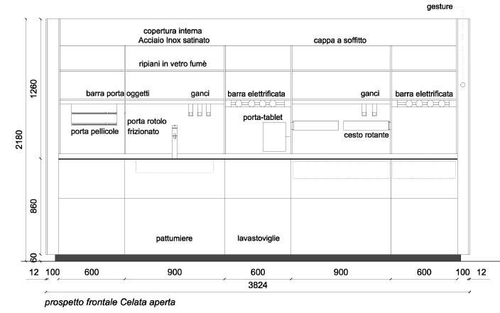 PROSPETTO FRONTALE LOGICA CELATA